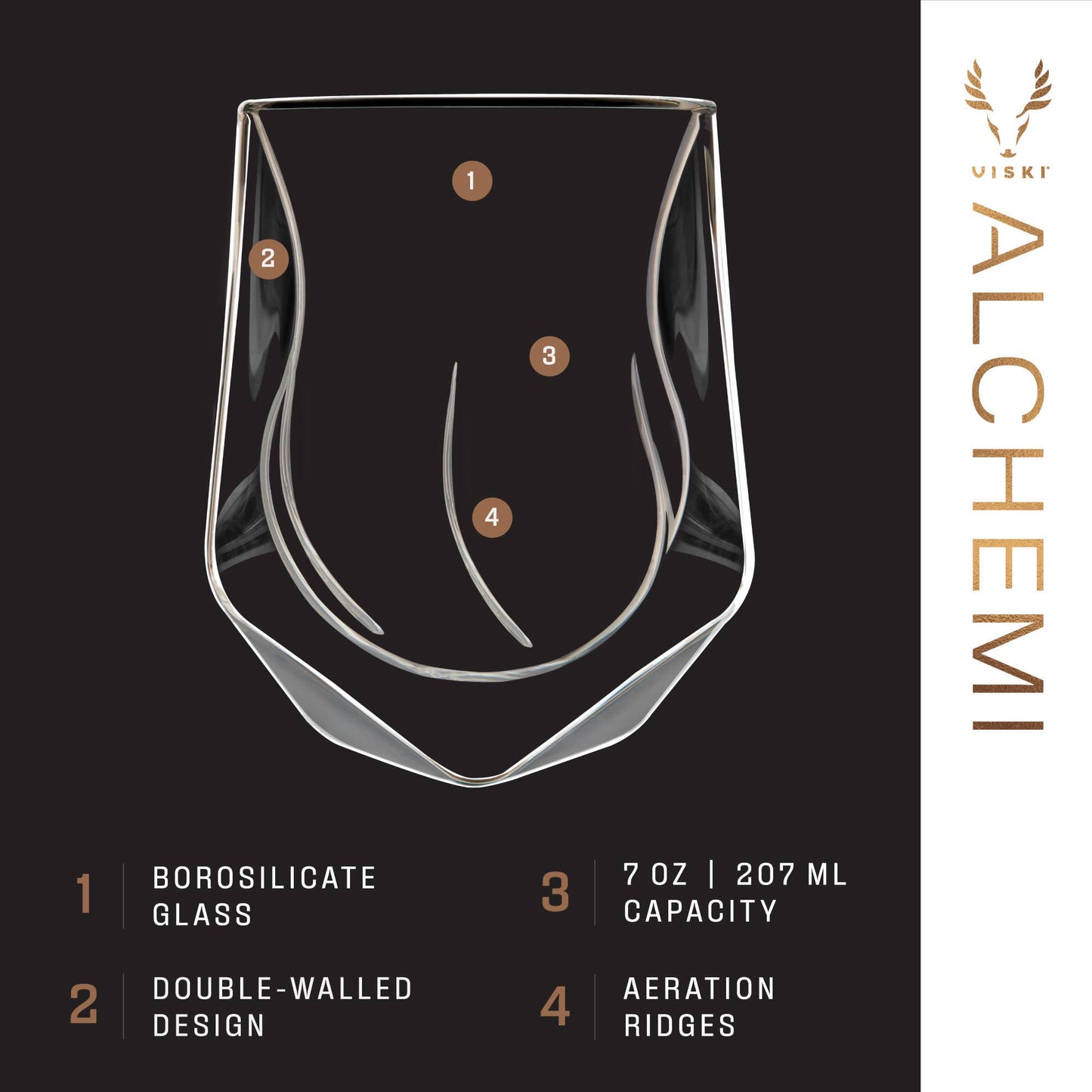 Alchemi™ Double Walled Aerating Whiskey Tasting Glass